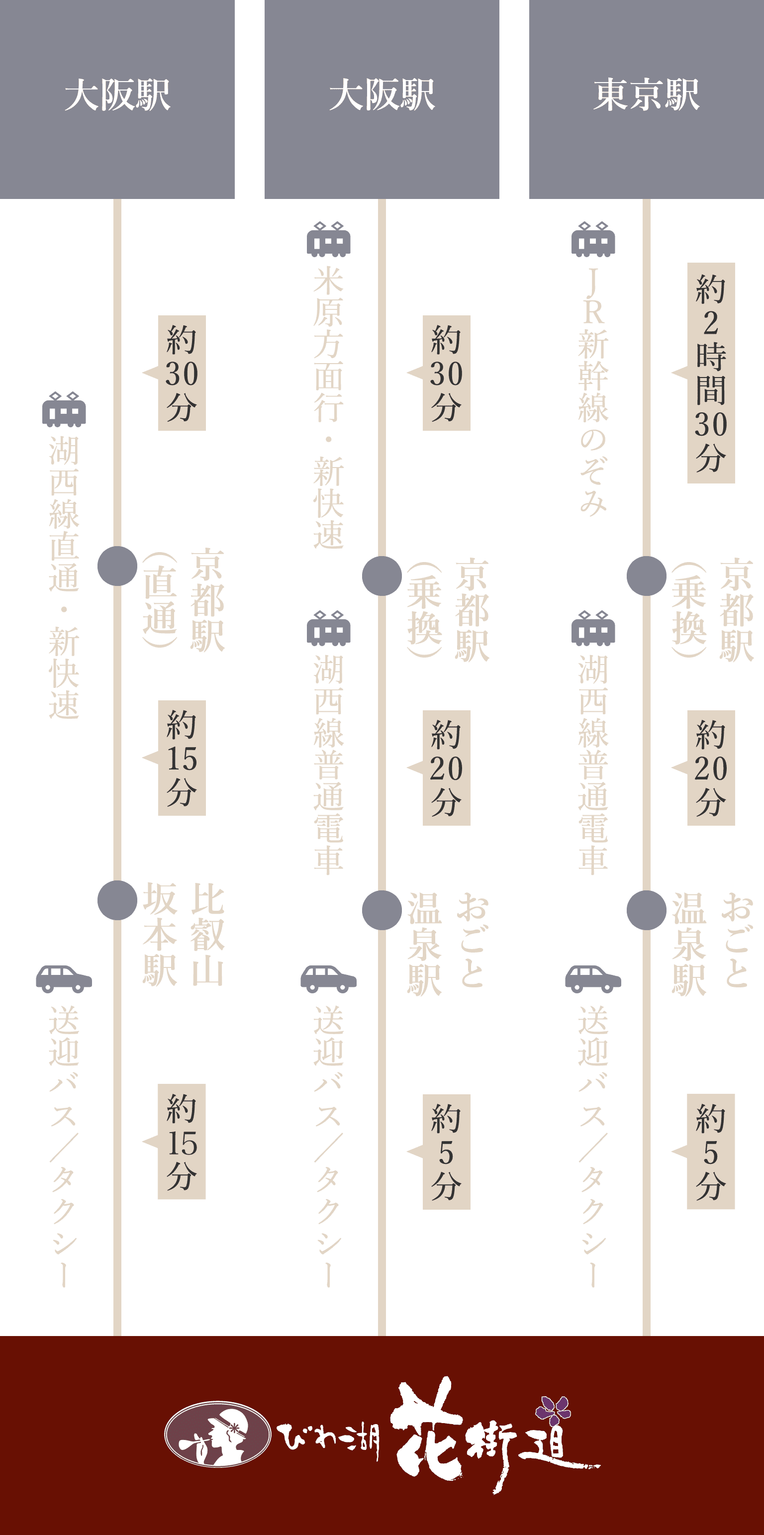 なぎ 口コミ情報｜電車ごっこ（雄琴ソープ）の口コミ情報ならオススメ嬢