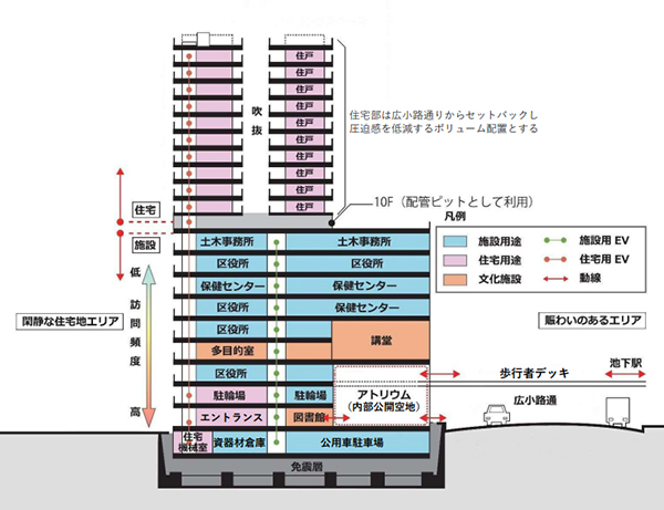 メモリアル斎場 新さくら通り 福島県 郡山市