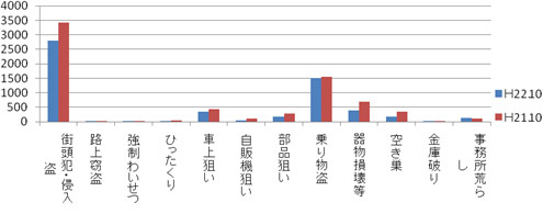 教え子の女子生徒にわいせつ行為の疑い 尼崎市で塾経営の男（63）を逮捕 - サンテレビニュース