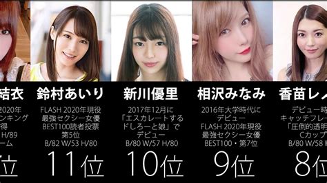 THE 爆乳会4時間SP おっぱい100cm超級の人気AV女優10人がぶるんぶるんっ大集合！