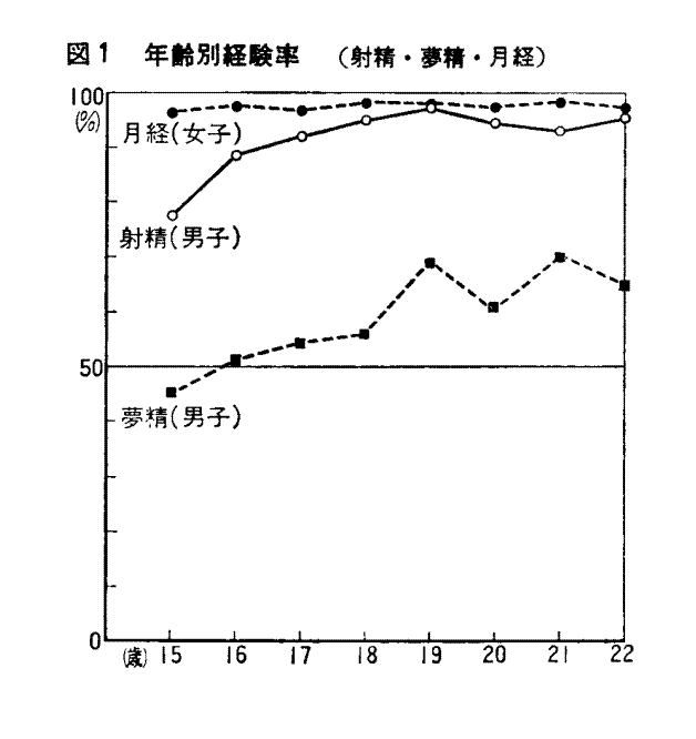 四文字格言ステッカー KG09 嗚呼夢精