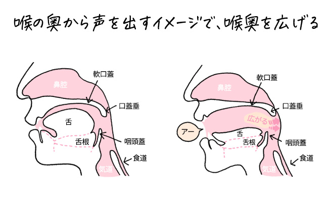 指名が激増】男性を虜にさせる！思わず喘ぎ声が出る基本的なフェラのコツ～基礎から応用編～│【風俗求人】デリヘルの高収入求人や風俗コラムなど総合情報サイト  |