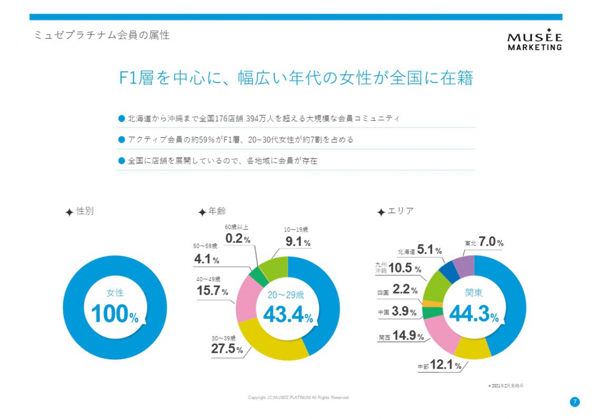 ミュゼプラチナムJR博多駅前店の悪い評判＆良い口コミ30件からヤバさを暴露 | 脱毛Navi2