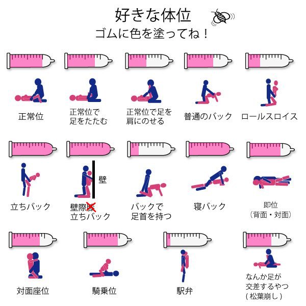 【ランキング】短小でも奥にあてられる女性が好きな深い体位７選