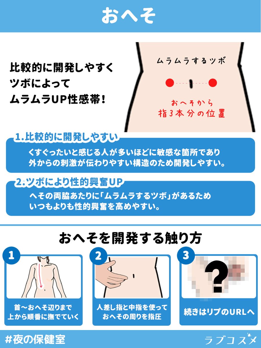 足つぼの効果を部位別に解説！セルフでできるマッサージのコツは？｜ホットペッパービューティーマガジン