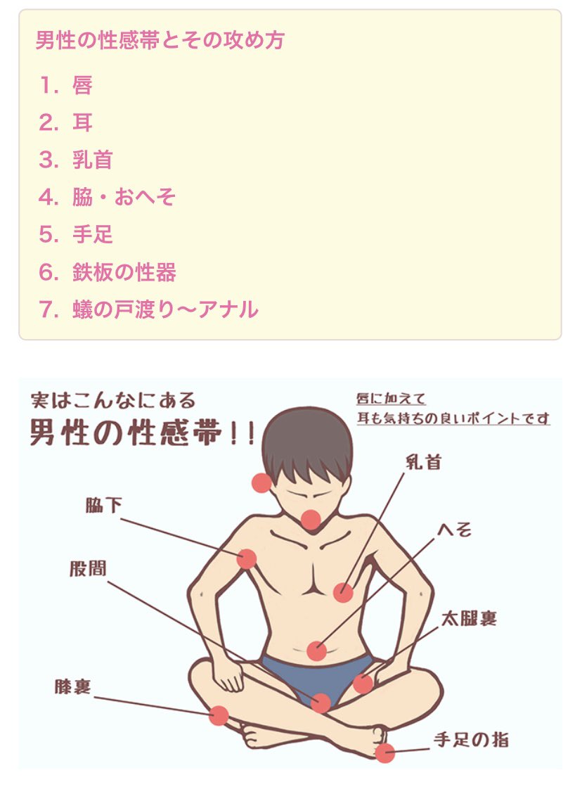 タイプが豊富？】おへそフェチが興奮する10の心理 | STERON