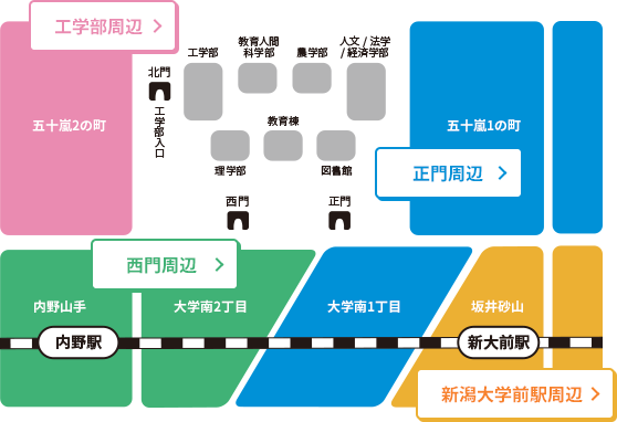 SUUMO】キアマーレ((株)青柳不動産提供)／新潟県新潟市西区五十嵐東１／新潟大学前駅の賃貸・部屋探し情報（100402113054） |  賃貸マンション・賃貸アパート