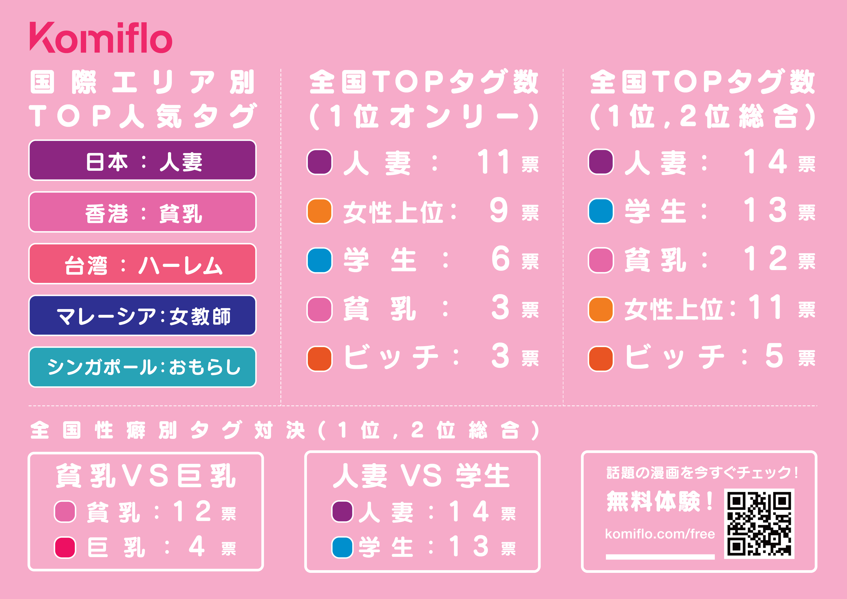 中学生のおっぱい(胸)のサイズを大きくする6つの方法を丁寧に解説！｜ナイトブラの教科書