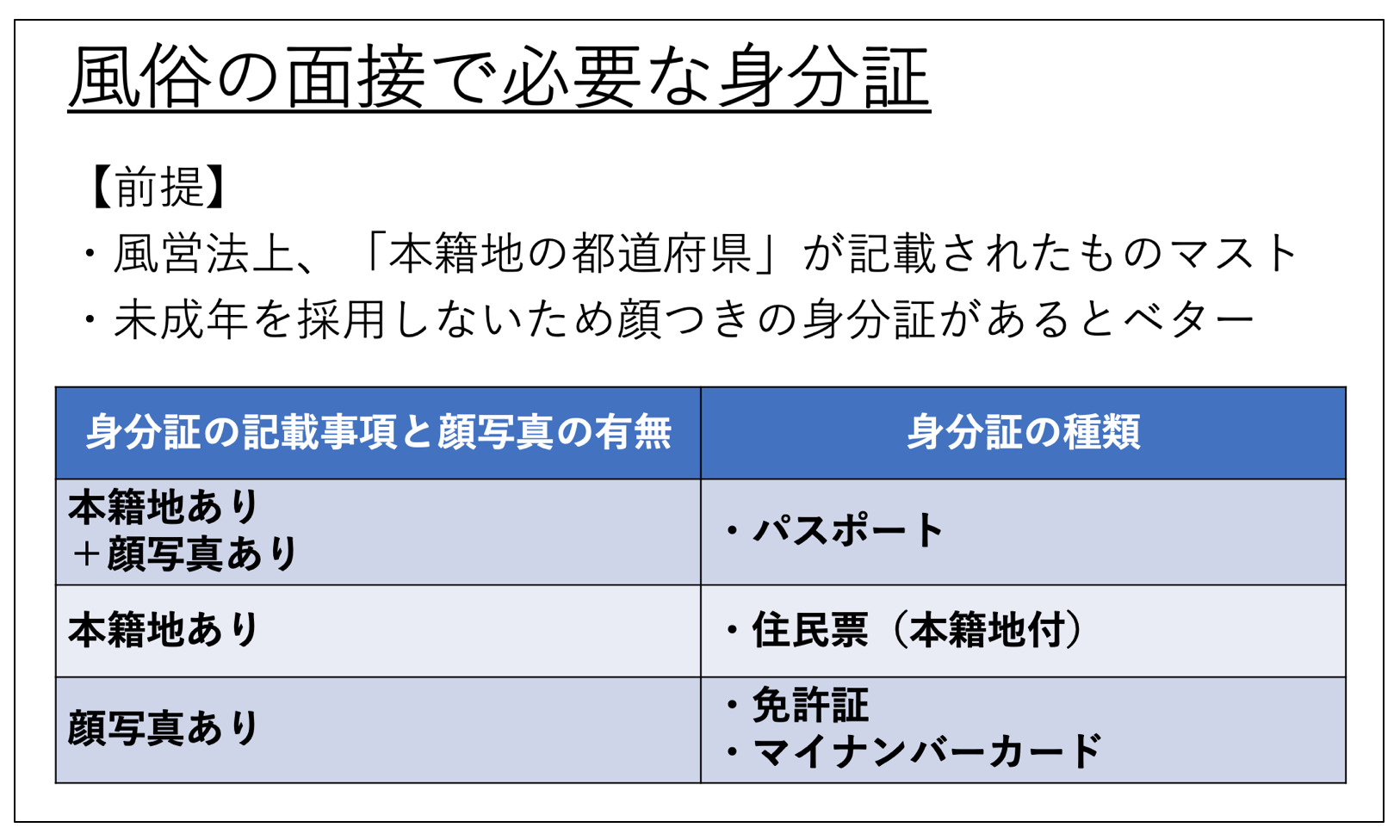 オンライン面接って実際どうなの？どのお店でもできる？ - ももジョブブログ