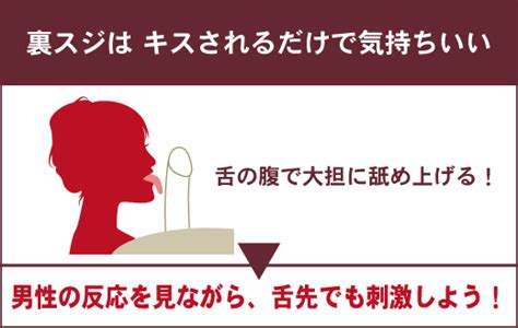 賢者タイムがない！超絶興奮できるルーインドオーガズム オナニー方法まとめ【連続射精オナニー体験談】 -