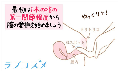 手マンの正しいやり方とは？女性が気持ちいいと感じるコツやテクニックを徹底解説｜風じゃマガジン