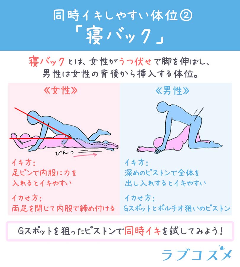 楽天ブックス: 【ベストヒッツ】結局一番イキやすいのは普段やってるこういうオナニーなんですよね - 4571346575553 :