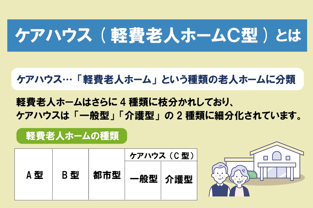 静岡県 浜松市 ケアハウス ケアレジデンス東山