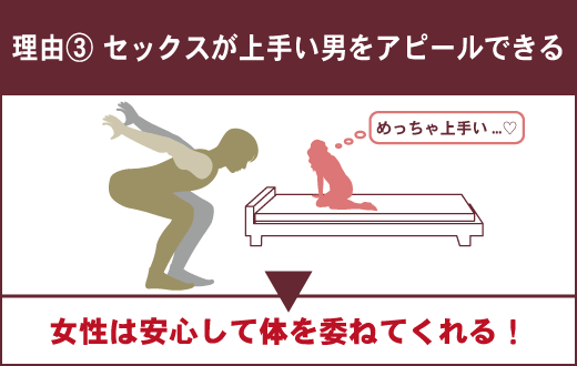 イラストあり】一番簡単なロールスロイス体位のやり方！イかせるためのポイントを解説｜駅ちか！風俗雑記帳