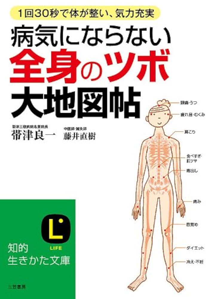 性欲とセックスの質を高める5つのツボとマッサージ法