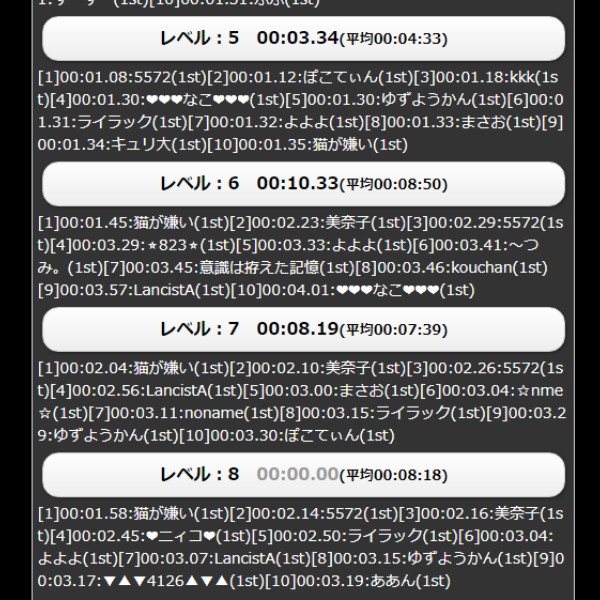 ChatGPTを活用したエクセル計算ミス検証: 実験結果と精度向上のための改善ポイント -