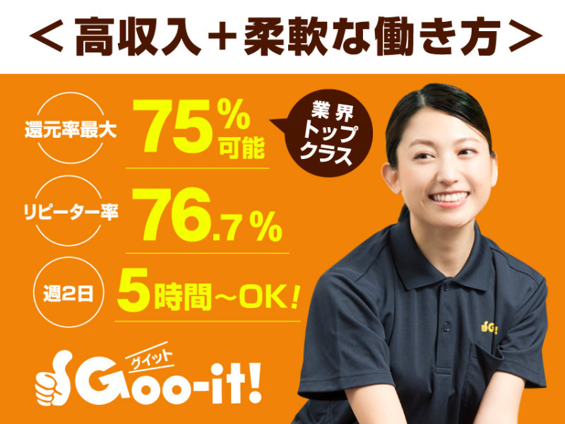 グイット 目黒店(Goo-it!)｜ホットペッパービューティー