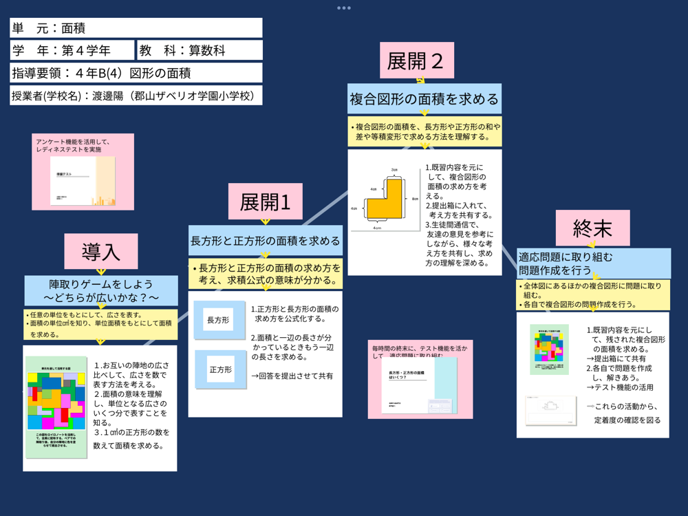 ヒューマニティー幼保学園(福島県郡山市)私立認可保育園の保育士の求人情報 ｜ バイト・パート・正社員のお仕事は【ディースターNET】