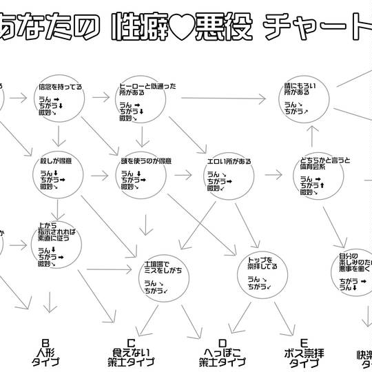 みうら」藤沢人妻城（フジサワヒトヅマジョウ） - 藤沢・湘南/デリヘル｜シティヘブンネット