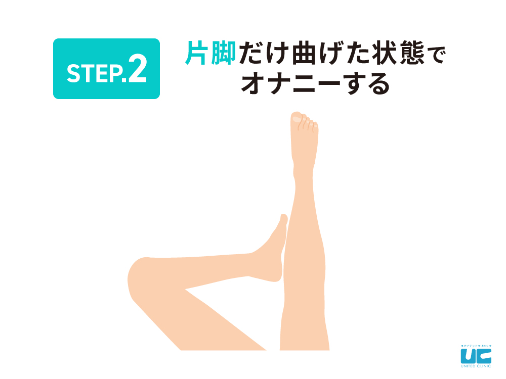 大人のオナニー読本: ～結婚しても、子供を産んでも、やっぱりやめられない！ 大人のオナニーがわかる本です～