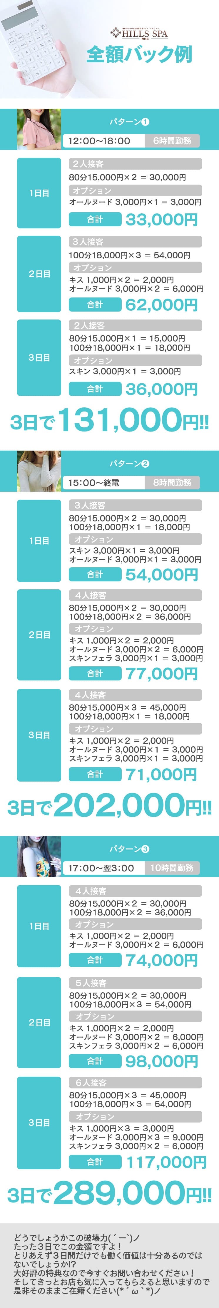 EVENT｜大阪梅田・出張性感エステ｜ヒルズスパ梅田＋