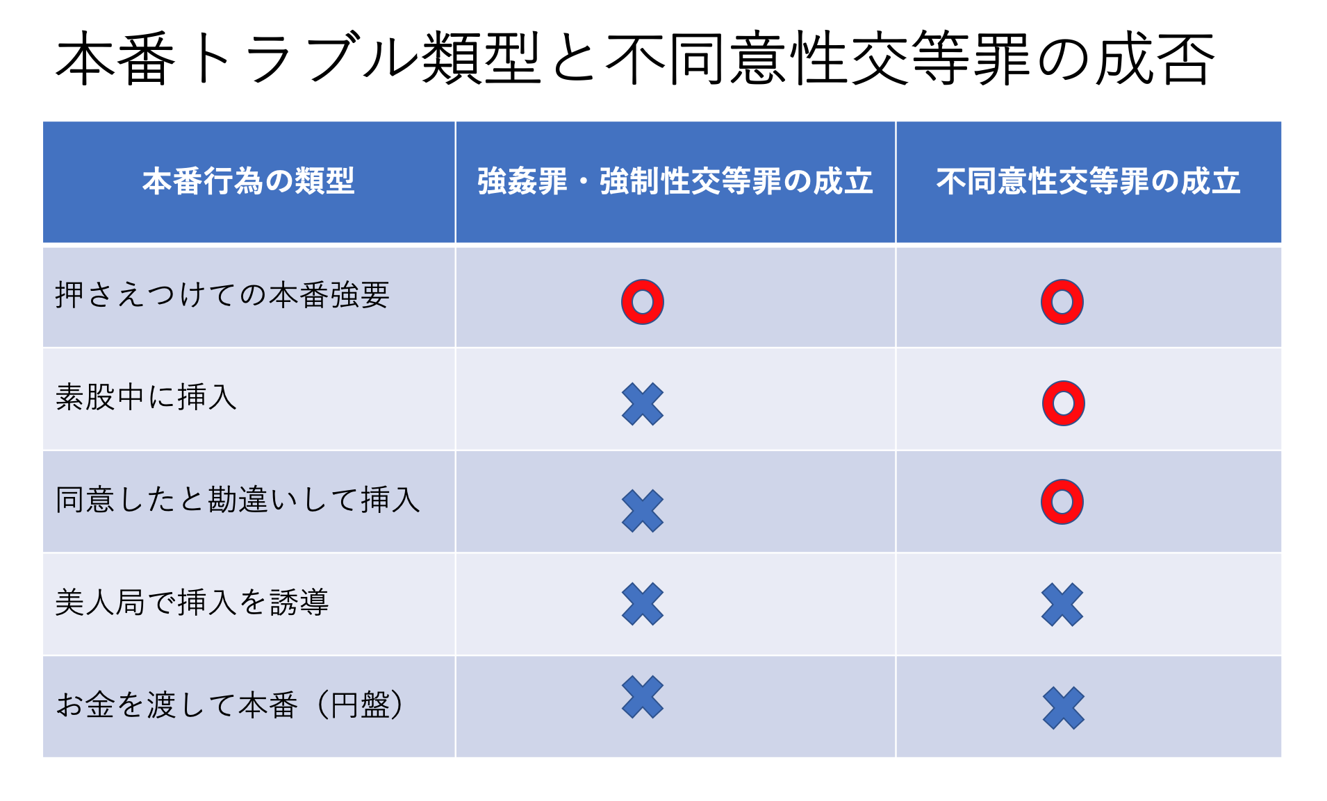 Amazon.co.jp: ガチ口説きで60分1発勝負! デリヘルで本番までヤレるか! ?隠し撮りノンストップ・ドキュメントVTR。 デリヘル嬢4名4時間