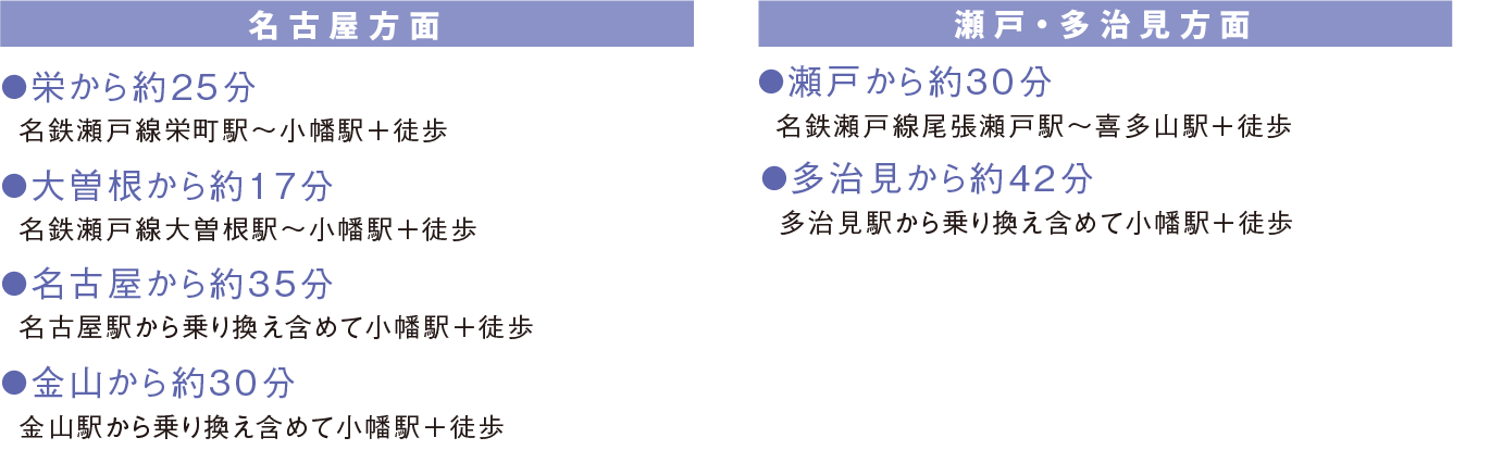 電車っぽいバス「ゆとりーとライン」に初乗車 | 二十路快速 Train