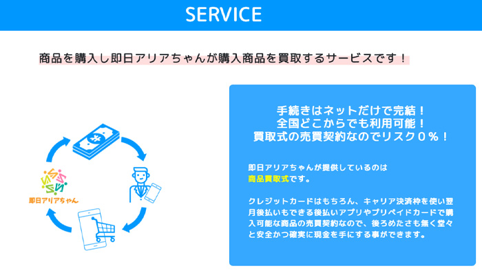 即日アリアちゃん】キャリア決済の購入商品でお金が手に入る人気サービス