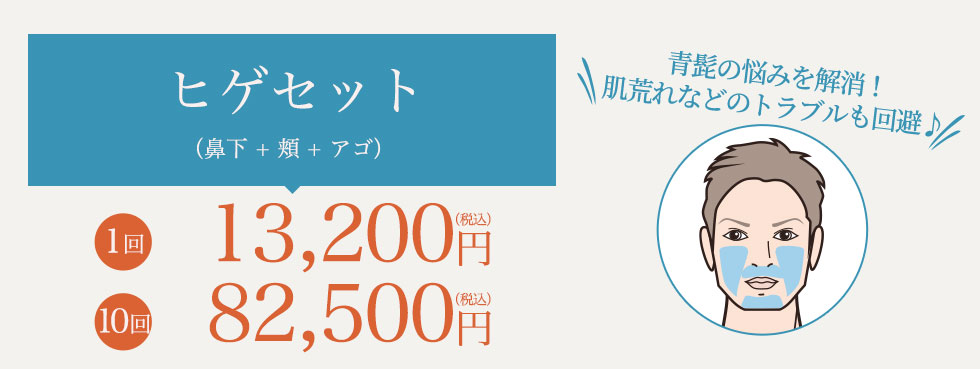 おすすめのメンズ脱毛を人気ランキングで比較｜MENTAR