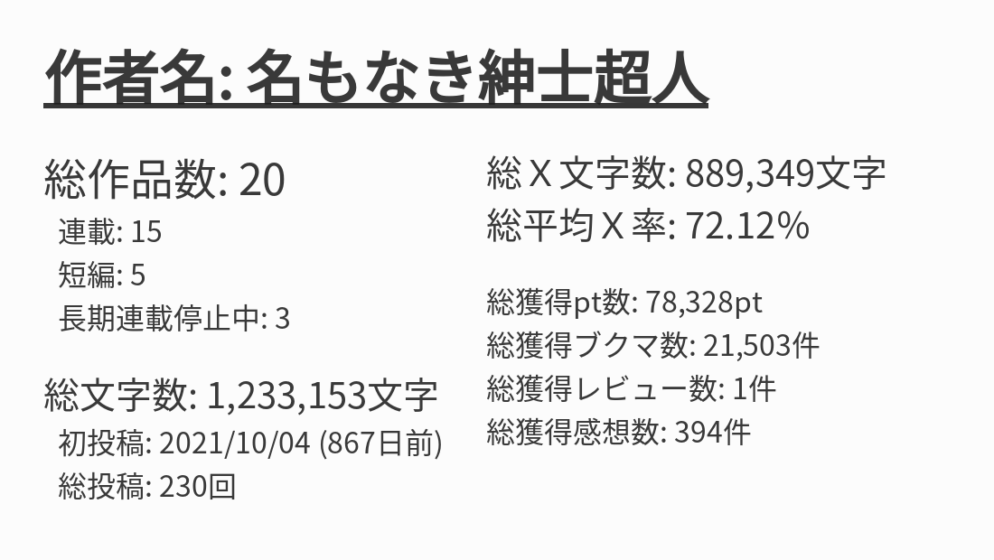 画像】まるでエロ小説!?なクラシック歌詞に仰天 « 20140402_201110-e1397131381969.jpg «