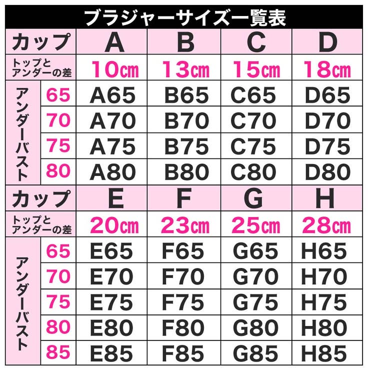 メナードフェイシャルサロン 宝塚中山台」(宝塚市-エステティック-〒665-0876)の地図/アクセス/地点情報 -