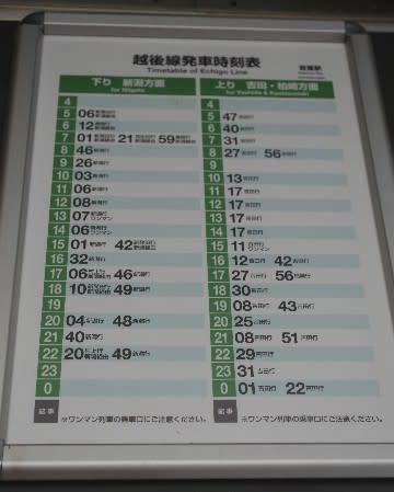 スクールバス運行表 - 交通アクセス│学校法人 日本文理学園