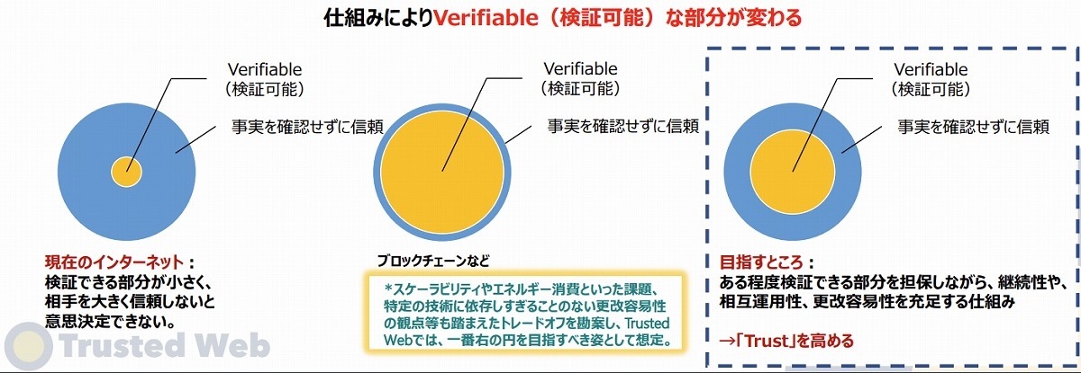 遊とぴあ | WEBtopi / User