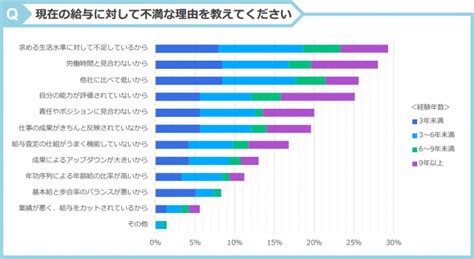 整骨院の女性患者さまが離患する最大の要因は？女性患者さまが通いたくなる院づくり５つのポイント｜アトラストア｜日本最大級の鍼灸・柔整・介護用品のプロ向け卸通販