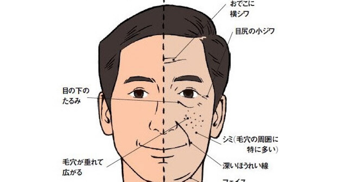 いつまでも若い日本人を不思議に思うフランス人 | 西方見聞録（旧パリレポート）