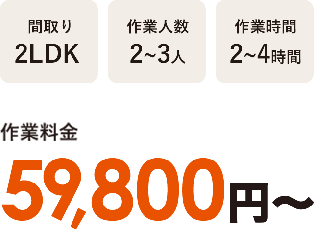 住まいに関するおすすめメディア一覧 | ウスイホーム