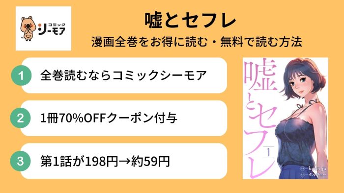 er-酒豪ガール「みお」の完璧なセフレ探しの旅 (eロマンス新書) | みお（酒豪ガール）