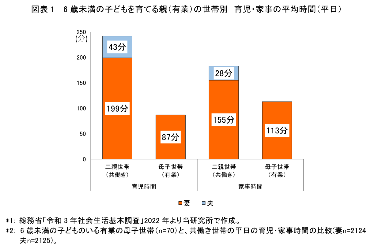 空き家に住み込んでDIY！ 家がない人に住まいと仕事を「Renovate Japan」