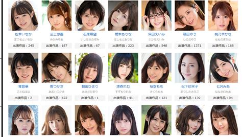 FANZA年間AV女優ランキング表（2005年～2017年） – AV女優2chまとめ