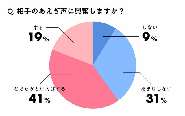 淫らに喘ぐ七人の夜這いする孕女