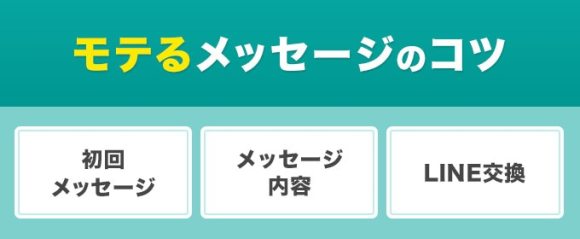 熊本で使うべき出会い系アプリ5選！遊び・恋活・婚活目的別にわかる