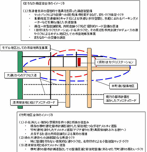 入館料割引クーポン】小名浜オーシャンホテル＆ゴルフクラブ - いわき｜ニフティ温泉