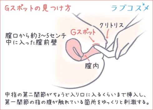 角オナとは？角オナニーのもっと気持ちいいやり方を徹底解説【快感スタイル】