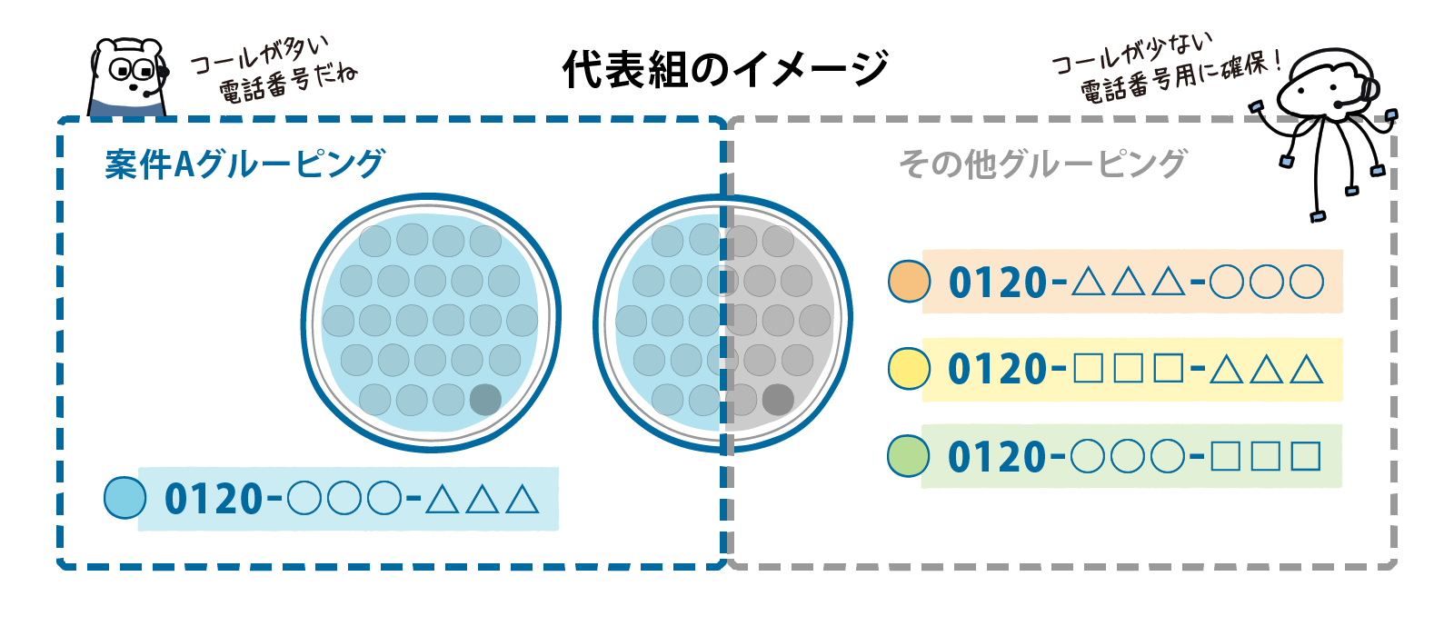 ビジネスホンとは？｜ビジネスホン スペシャルサイト｜OKI