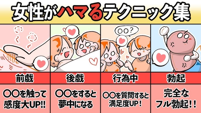 【３選】女性をイカせる為の王道テクニック