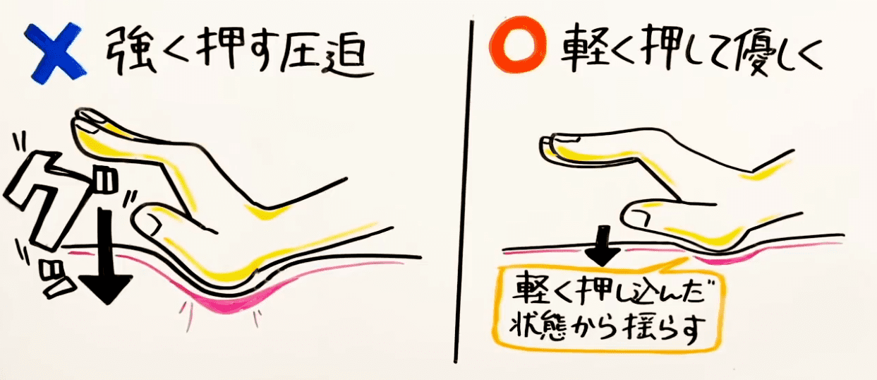 体外式ポルチオとは？腹イキ開発のやり方やイキ方のコツ、おすすめグッズ等を紹介｜風じゃマガジン