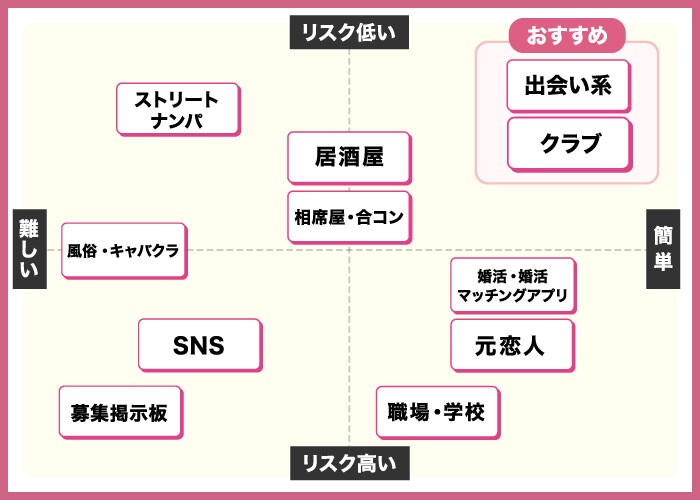 沖縄に転勤した俺がドエロな女性をセフレにした方法