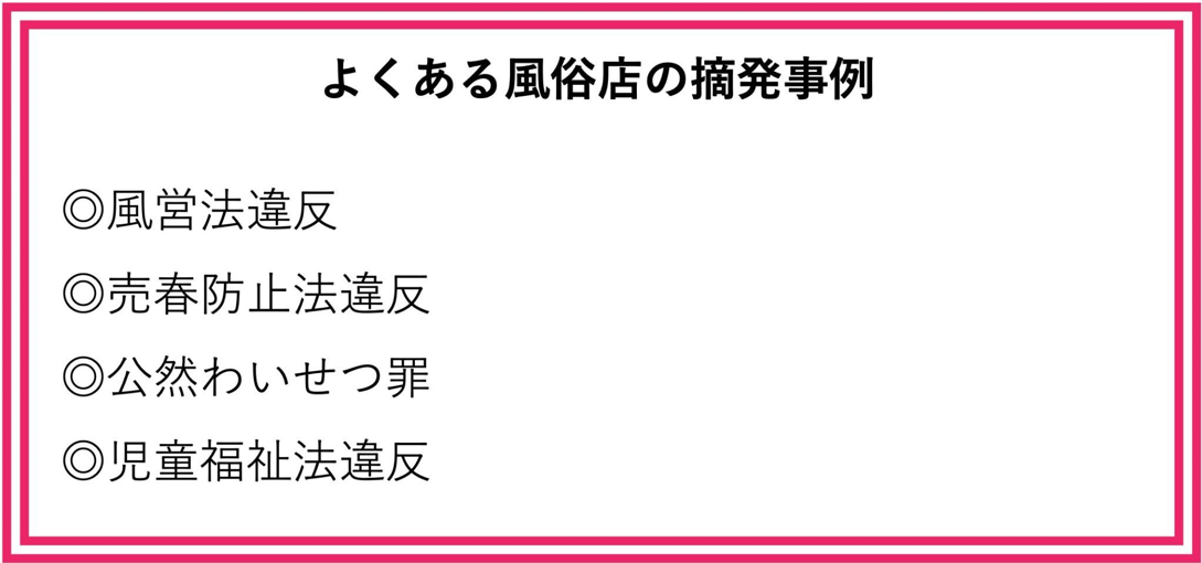 変わった風俗店いろいろ | 風俗求人まとめビガーネット関西