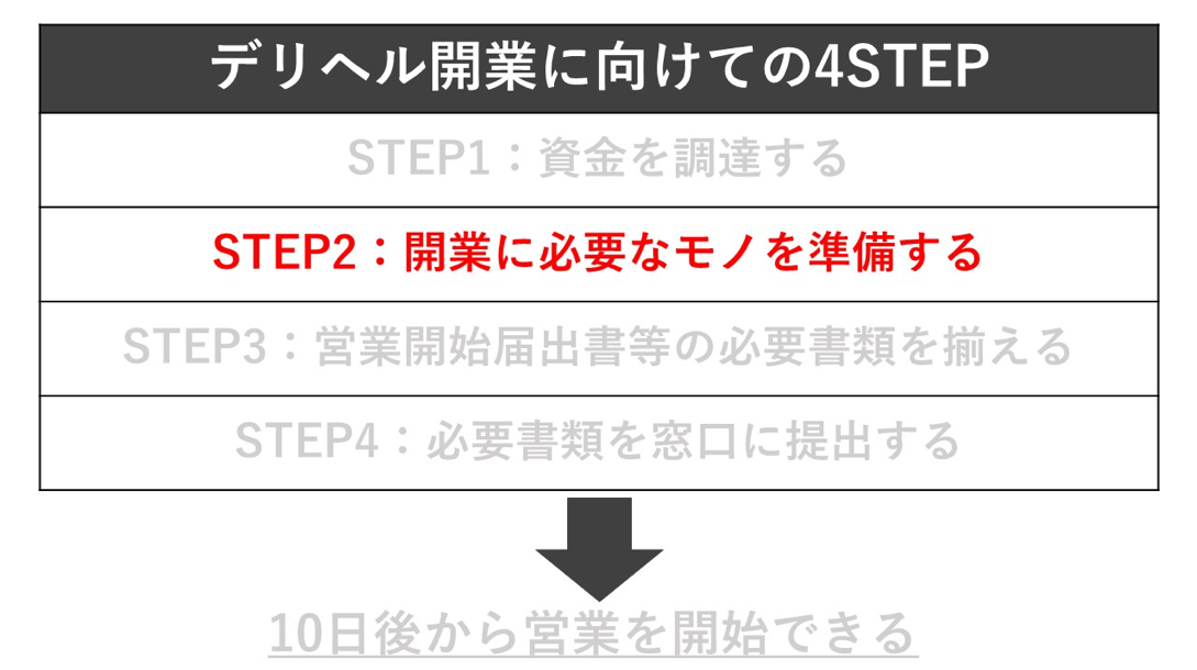 メンズエステと風俗の違いをわかりやすく解説 - 週刊エステコラム