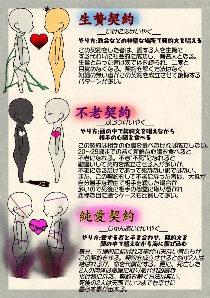 大江戸48手」のやり方を紹介！鳴門や千鳥などの体位をイラストで解説 | DRESS